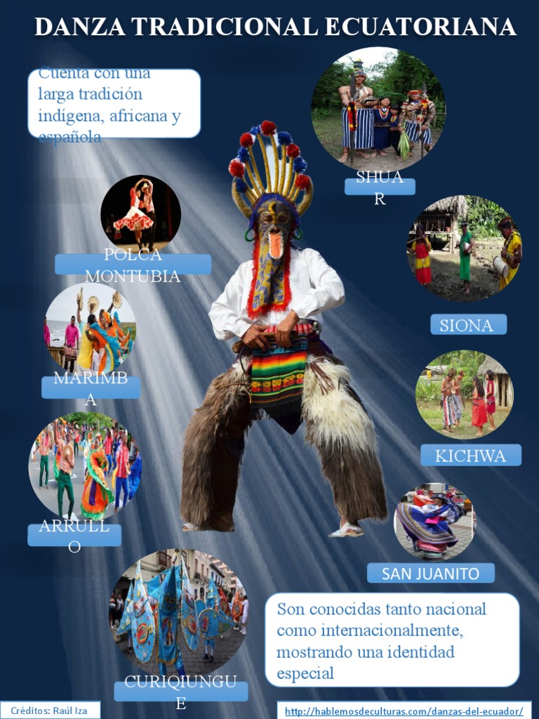 Danza Tradicional Ecuatoriana | PDF