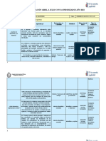 Historia Planificación Abril A Julio Con Oa Priorizados Año 2022