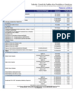 Tabela de Tarifa PJ - Vigencia A Partir de 02.12.2020 - Versão 3