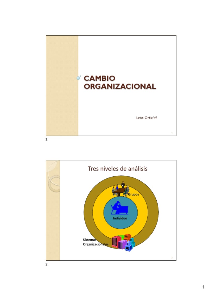 Estrategias para el Cambio Organizacional | PDF | Aprendizaje ...