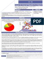 02.12 Virus Des Hepatites