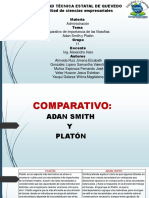 Comparto 'Comparativo Adan Smit y Plaón' Con Usted