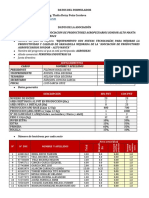 Resumen Del PNT Sondor