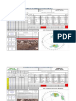 Levantamiento de Discontinuidades en Estaciones Geomecánicas