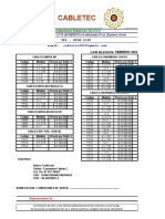 Lista de Precios Cabletec Febrero 2021