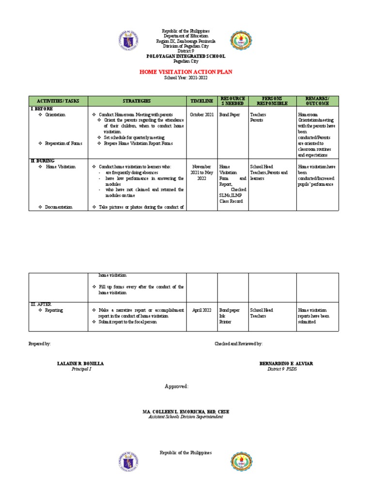 Implementing a Child Protection Action Plan: Poloyagan Integrated ...