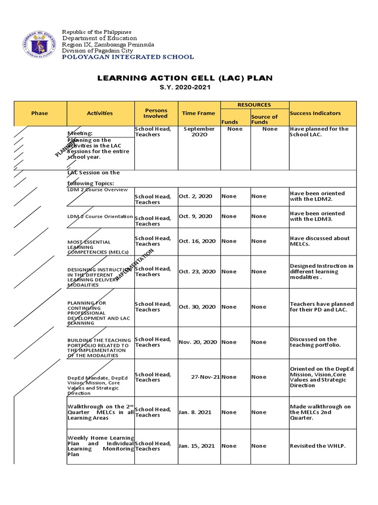 Learning Action Cell (Lac) Plan: Poloyagan Integrated School | PDF ...