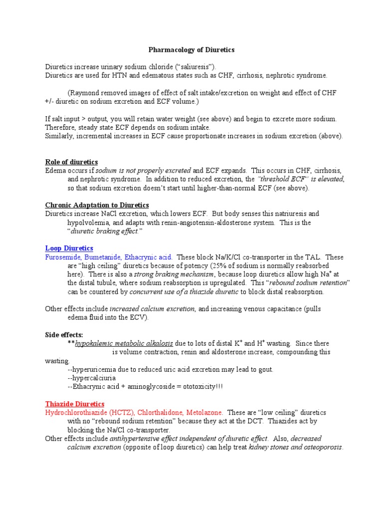 Db40 Pharmacology Of Diuretics Drugs Hypertension