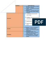 Capacidad Física Básica