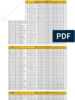 Data Warga Rt.01 Rw.09 BKG Indah