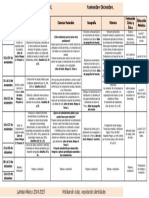 6to Grado - Bloque 2 - Dosificación