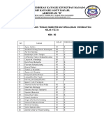 Daftar Nilai PTS Genap Viiid