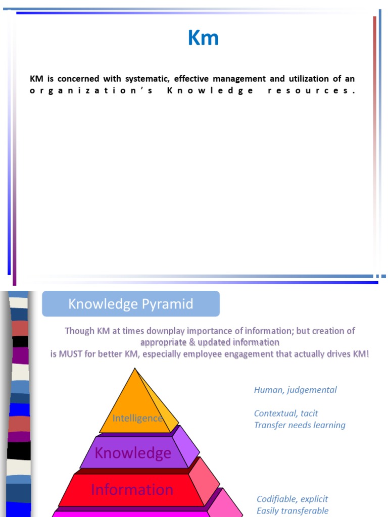 Effective Knowledge Management | PDF | Business