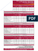 Pacotes padronizados de serviços prioritários