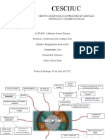 Martínez García Ximena - Reingeniería de Procesos-Just in Time