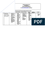 Pdca Lansia Juni 2022