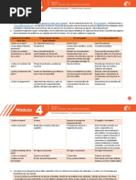 Actividad Integradora 3 Módulo 4 | PDF | Frankenstein | Mary Shelley