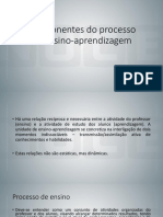 Material de Componentes Do Processo de Ensino-Aprendizagem