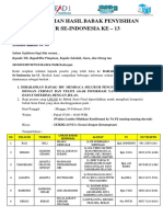 Pengumuman Hasil Babak Penyisihan KMNR Se-Indonesia Ke - 13