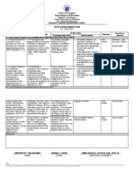 Ipcrf-Development Plan-Tes