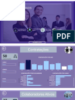 Dashboard RH Atualizado