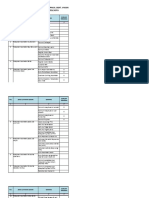 SPM - Kebutuhan 10 Juni 2022