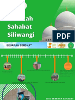 PROFIL Sahabat Sedekah No Nominal