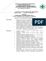 1.  SK pembentukan tim mutu pkm Wonorejo