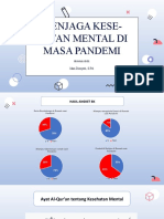 Menjaga Kesehatan Mental...