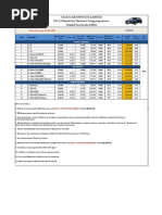 Price List A On 01-06-2022