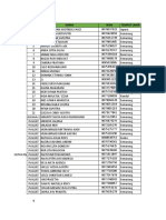 Data Siswa Kelas 6