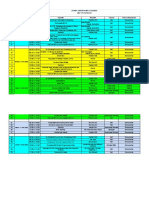 Jadwal MPLS 2022 - 2023 - Jadwal Revisi 1 Kelas X