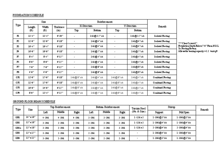 ST 4 | PDF | Structural Engineering | Civil Engineering