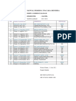 JADWAL PEMBINA UPACARA BENDERA Sem1 22-23