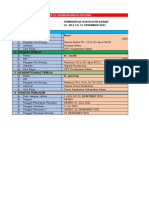 SKP Jul - Des 2021