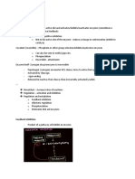 Enzyme-Kinetics Videos