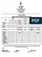BE Form 1 - PHYSICAL FACILITIES AND MAINTENANCE NEEDS ASSESSMENT FORM