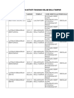 Perancangan Aktiviti Tahunan Pengakap 2013