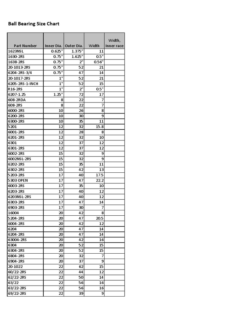 All Bearing Size PDF