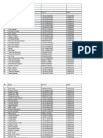 Data Anggotakabupaten Buleleng