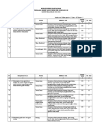 Kisi-Kisi Pjok Kelas 4 Pat 2022