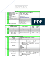 CV Muhammad Nasris Salamur Rohman, S.PD