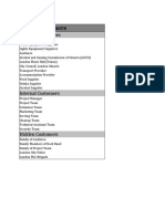 M10 Prioritize Cust, Req and Specs Example V1