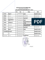 Daftar Peserta Uji Kompetensi Kenaikan Jenjang Jabatan Auditor Kepegawaian