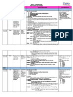 Weekly Learning Plan