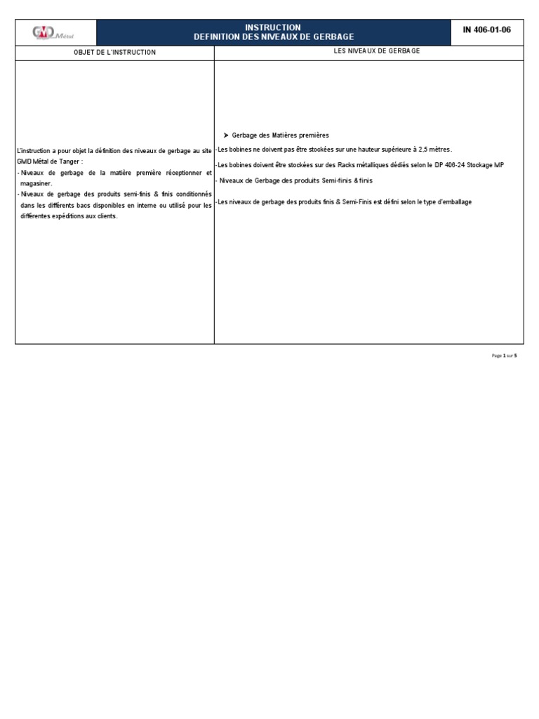 Définition des niveaux de gerbage | PDF | Secteur secondaire de l'économie