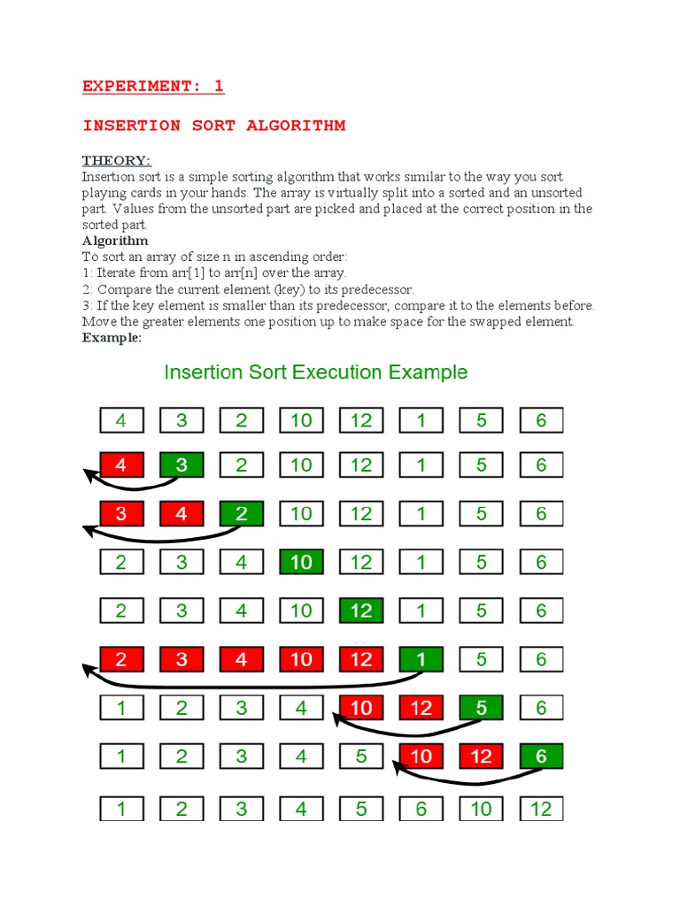 Experiment: 1 Insertion Sort Algorithm: Theory | PDF | Software ...