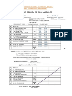 003 - Specific Gravity of Soil Particles