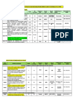 Plan de Collecte Pour Présentation Jeudi