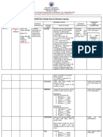 Raiseplus Weekly Plan For Blended Learning: Paaralang Pampurok NG Hilagang Sipocot